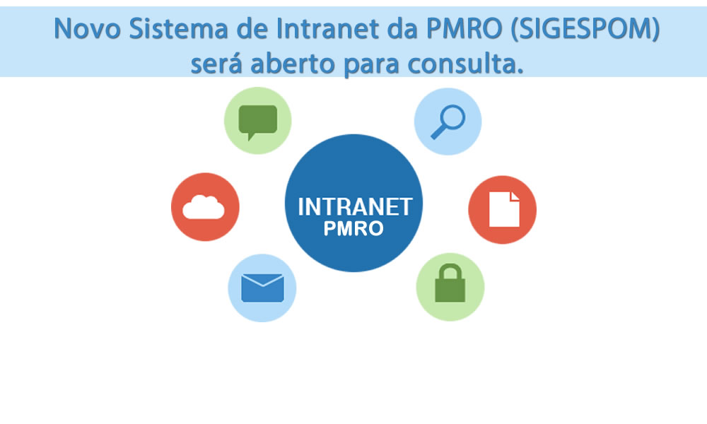 intranet